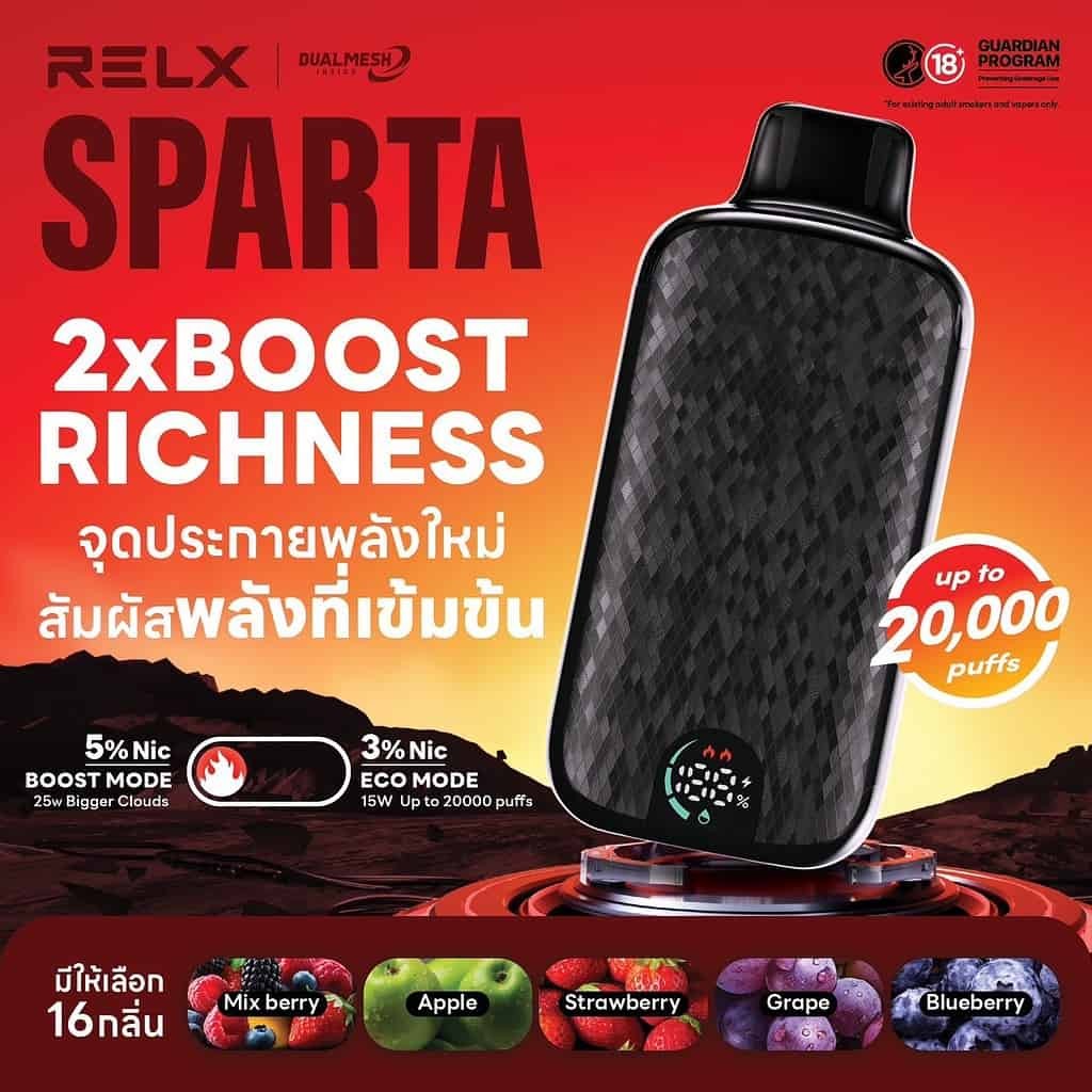 RELX 20000 PUFFS
