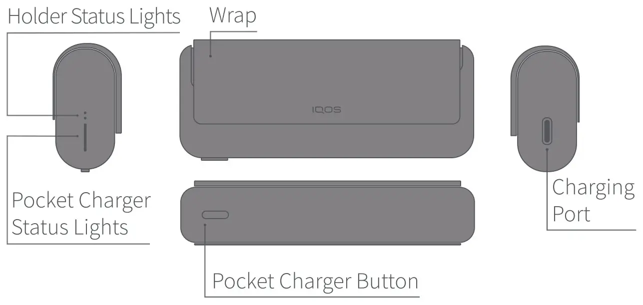 iqos แบตหมดไว