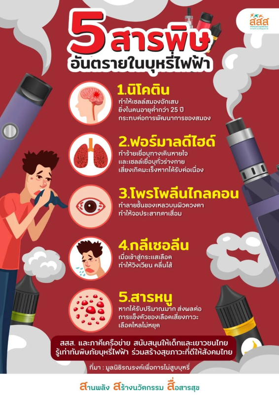 บุหรี่ไฟฟ้า อันตรายไหม