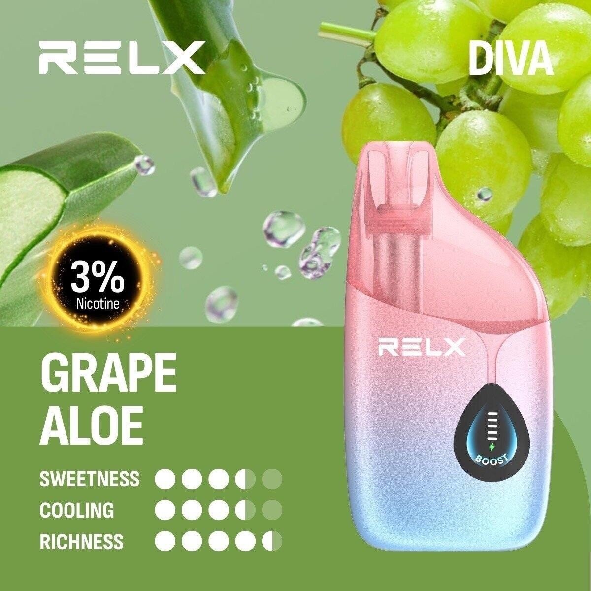 RELX DIVA 30000 PUFFS องุ่นอโล