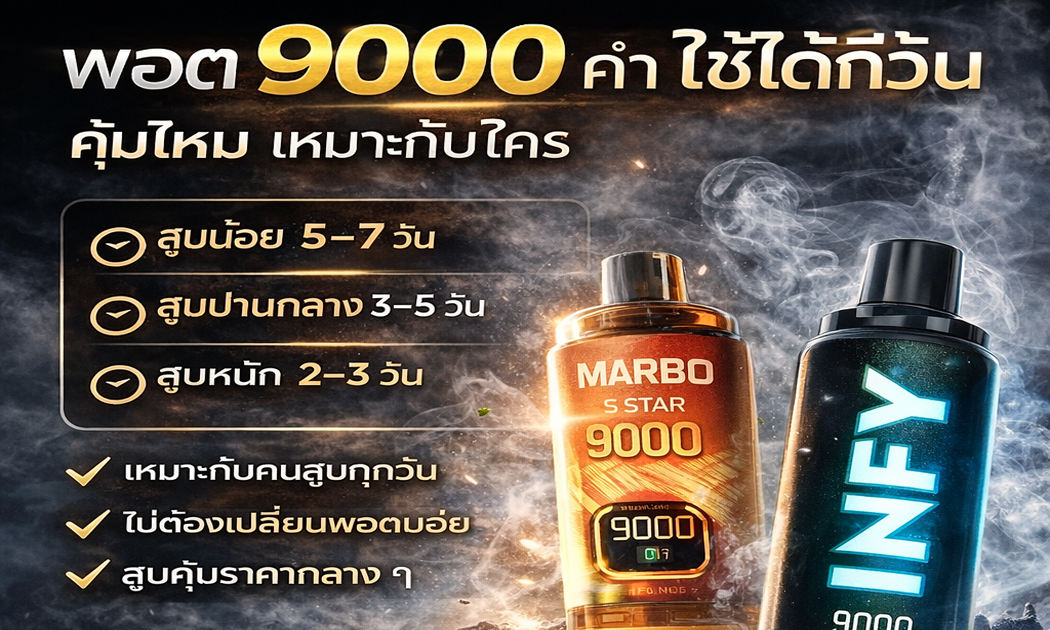 พอต 9000 คำ ใช้ได้กี่วัน คุ้มไหม เหมาะกับใคร